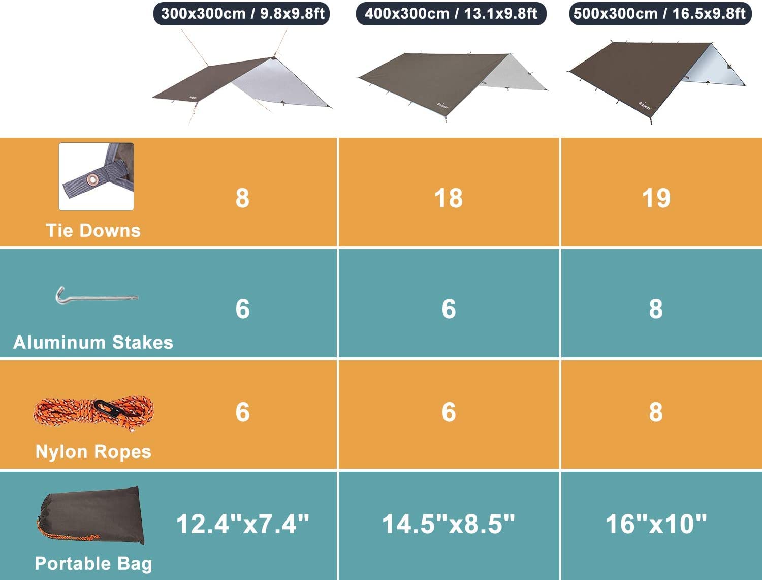 Waterproof Camping Tarp Rain Fly Shelter Cover