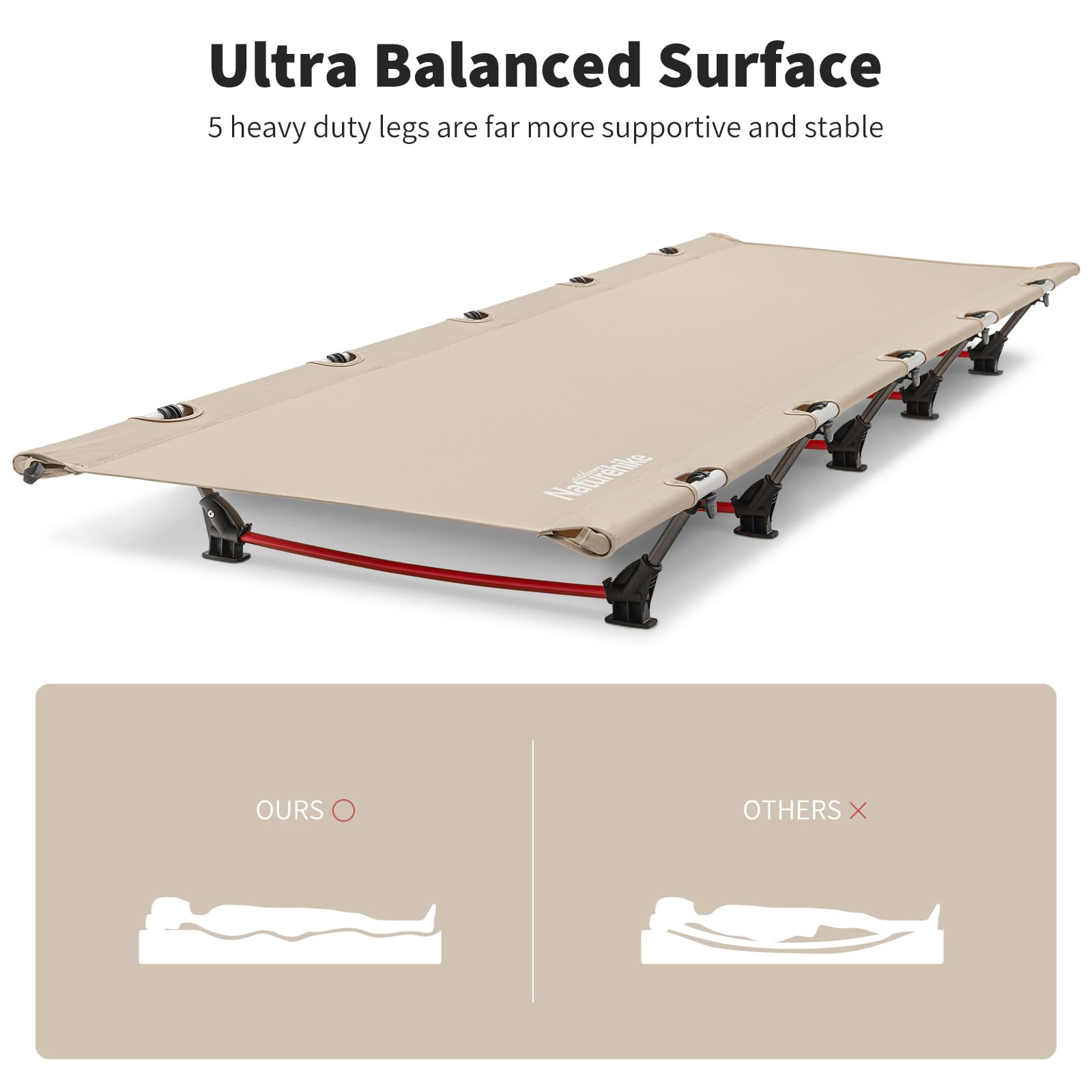 Naturehike GreenWild Camping Cot