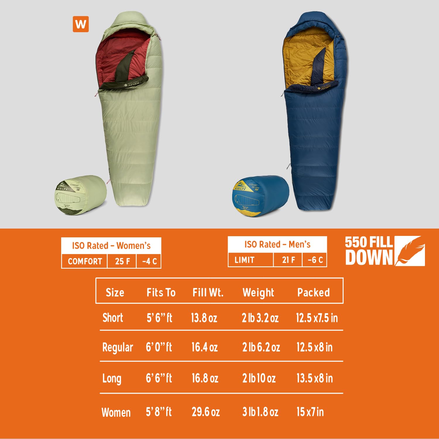 20°F Down Mummy Sleeping Bag for Camping
