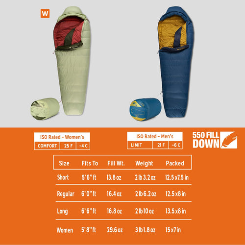 20°F Down Mummy Sleeping Bag for Camping