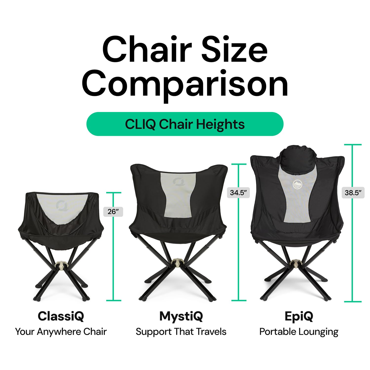 Lightweight Folding Camping Chair 300lb Capacity