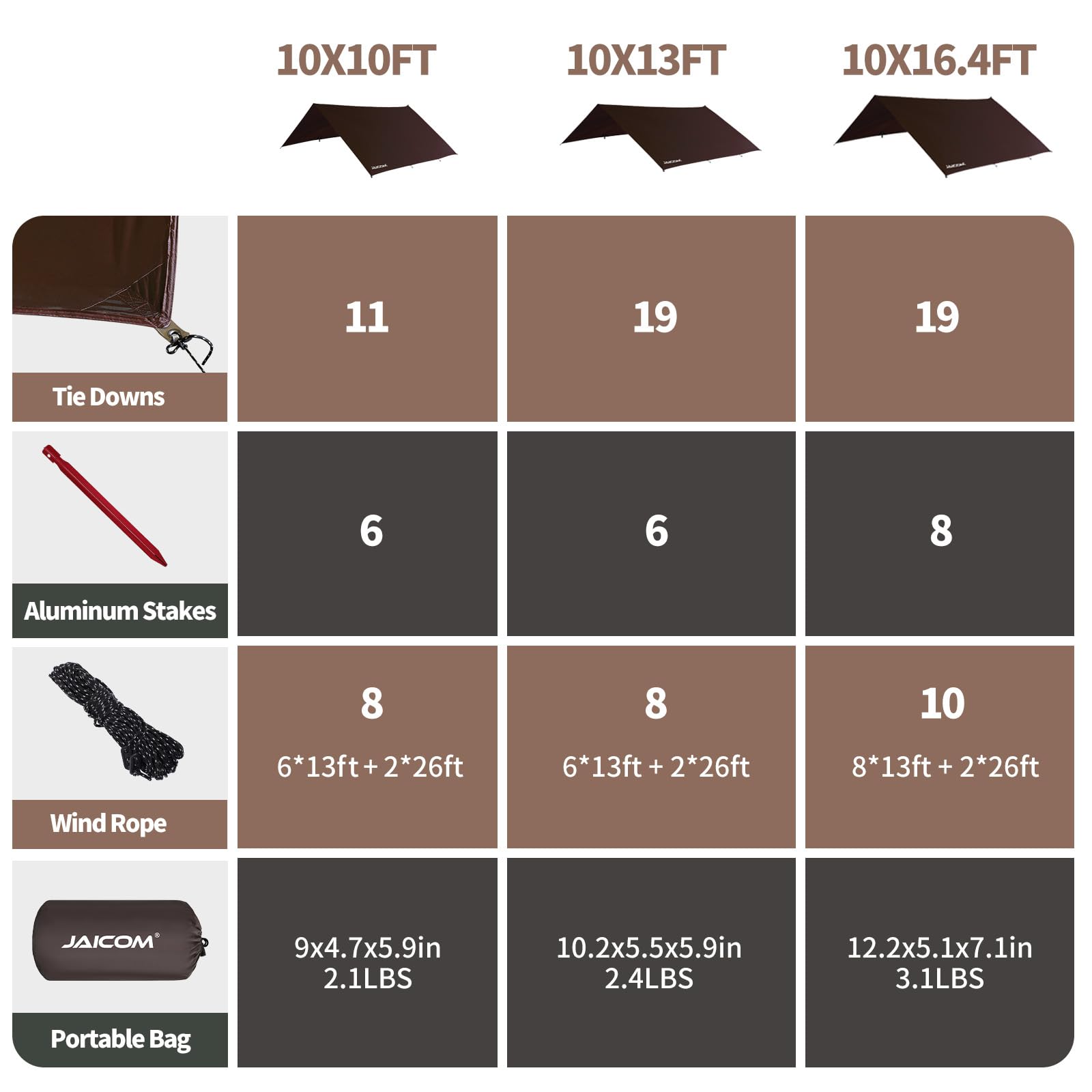 Waterproof Ultralight Camping Tarp Rain Fly Shelter