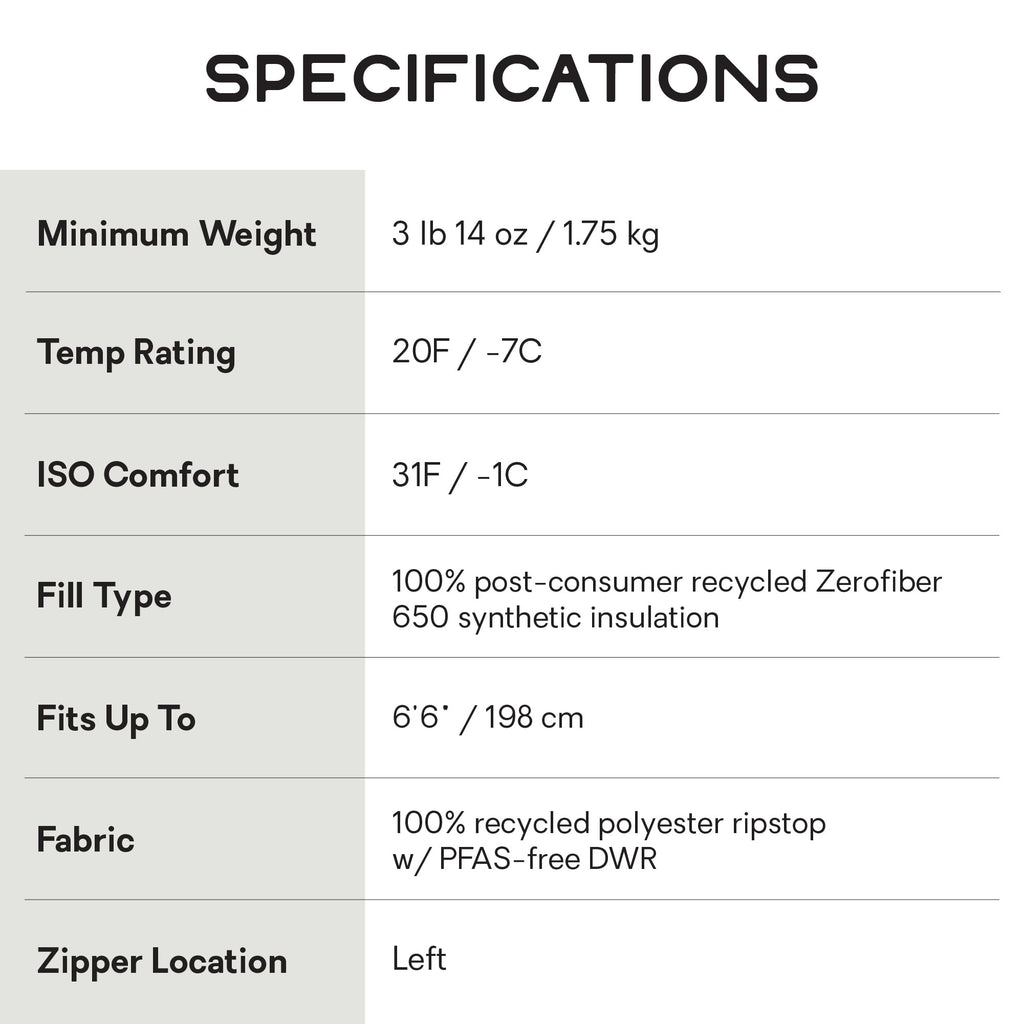 Synthetic Sleeping Bag 20°F for Camping