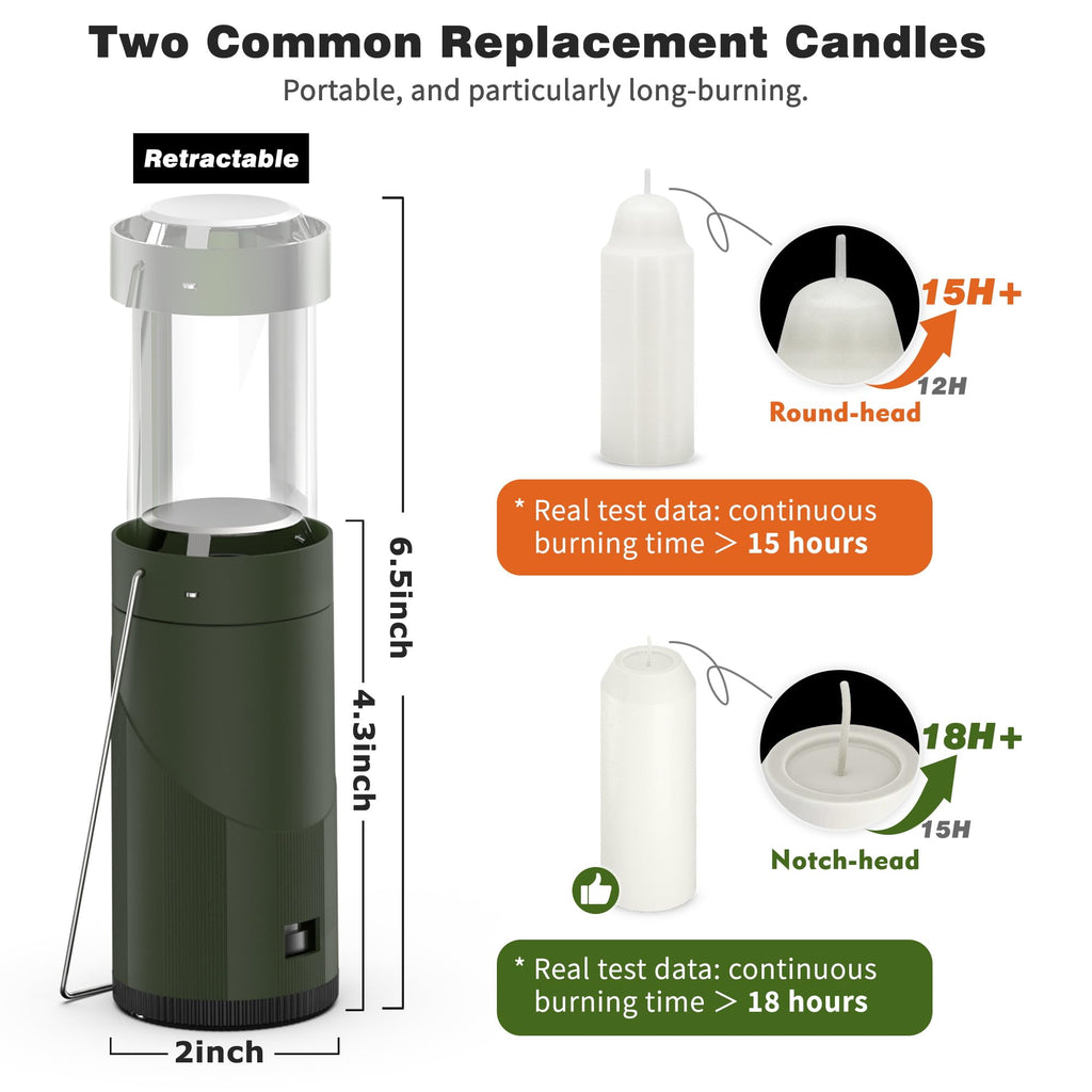 Mini Candle Camping Lantern with Storage Bag