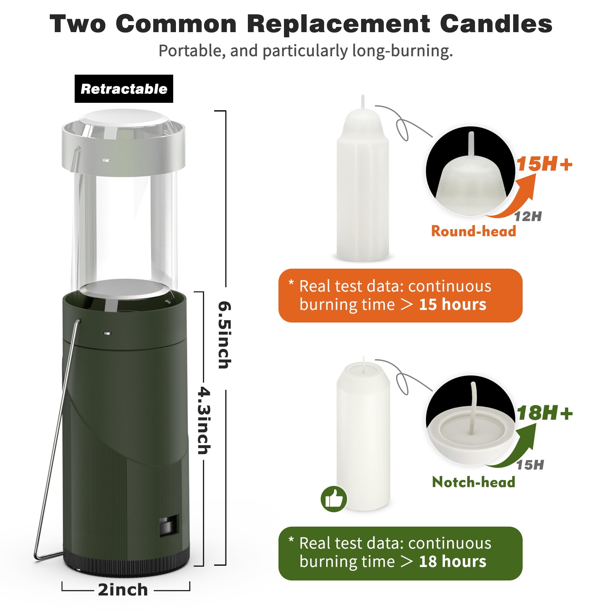 Mini Candle Camping Lantern with Storage Bag
