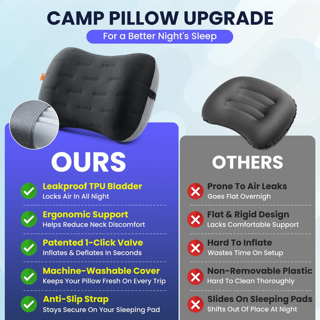 Ultralight Inflatable Camping Pillow for Hiking