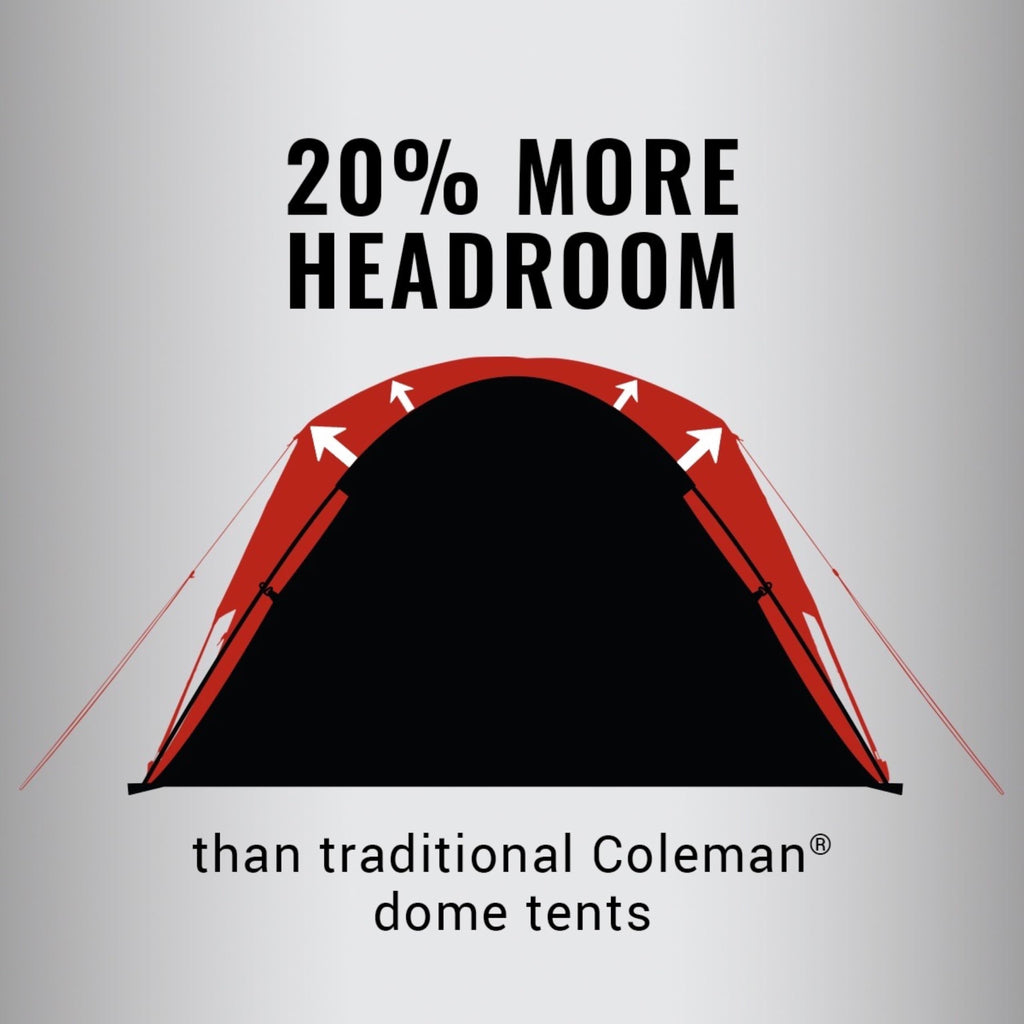 Weatherproof Skydome Camping Tent with Rainfly