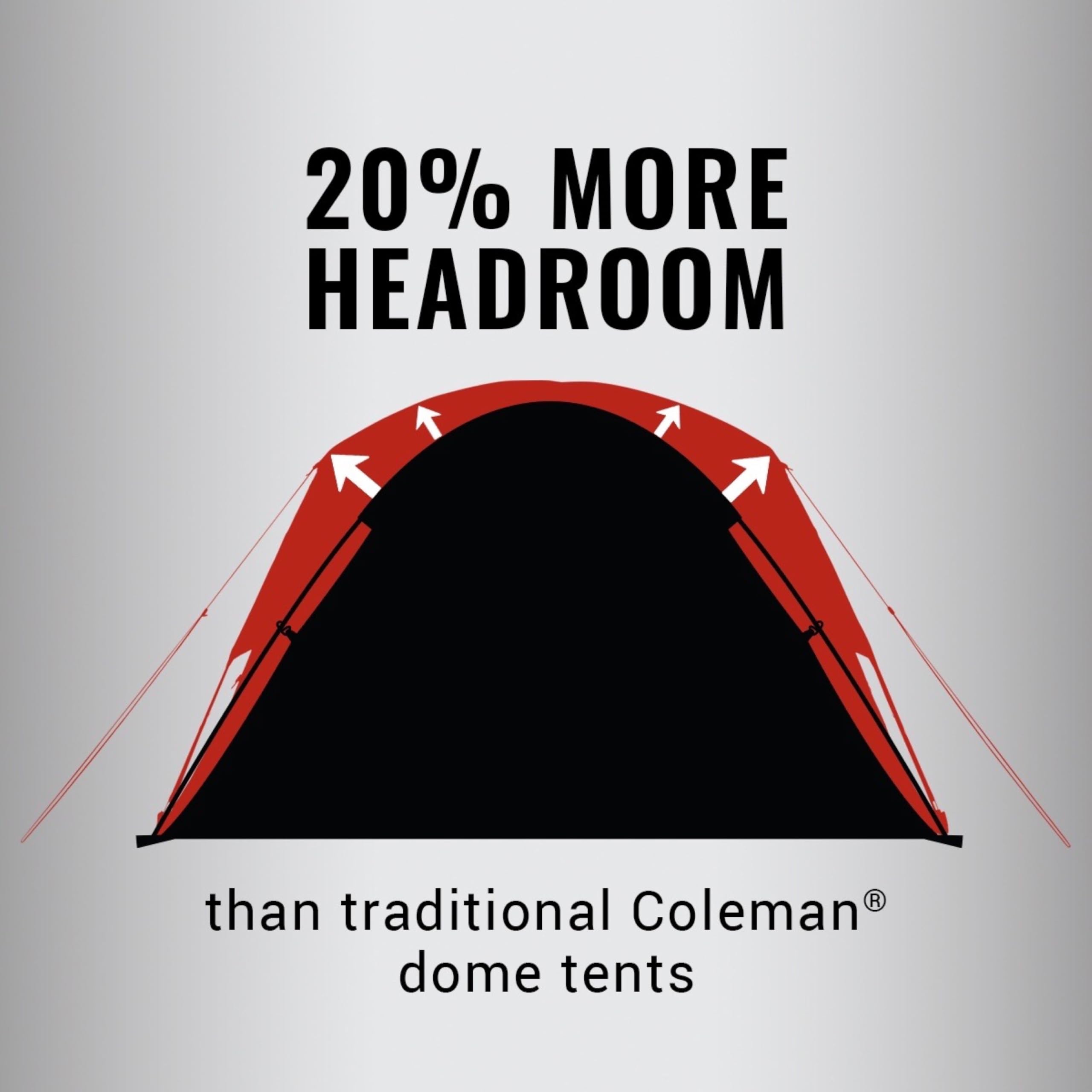 Weatherproof Skydome Camping Tent with Rainfly