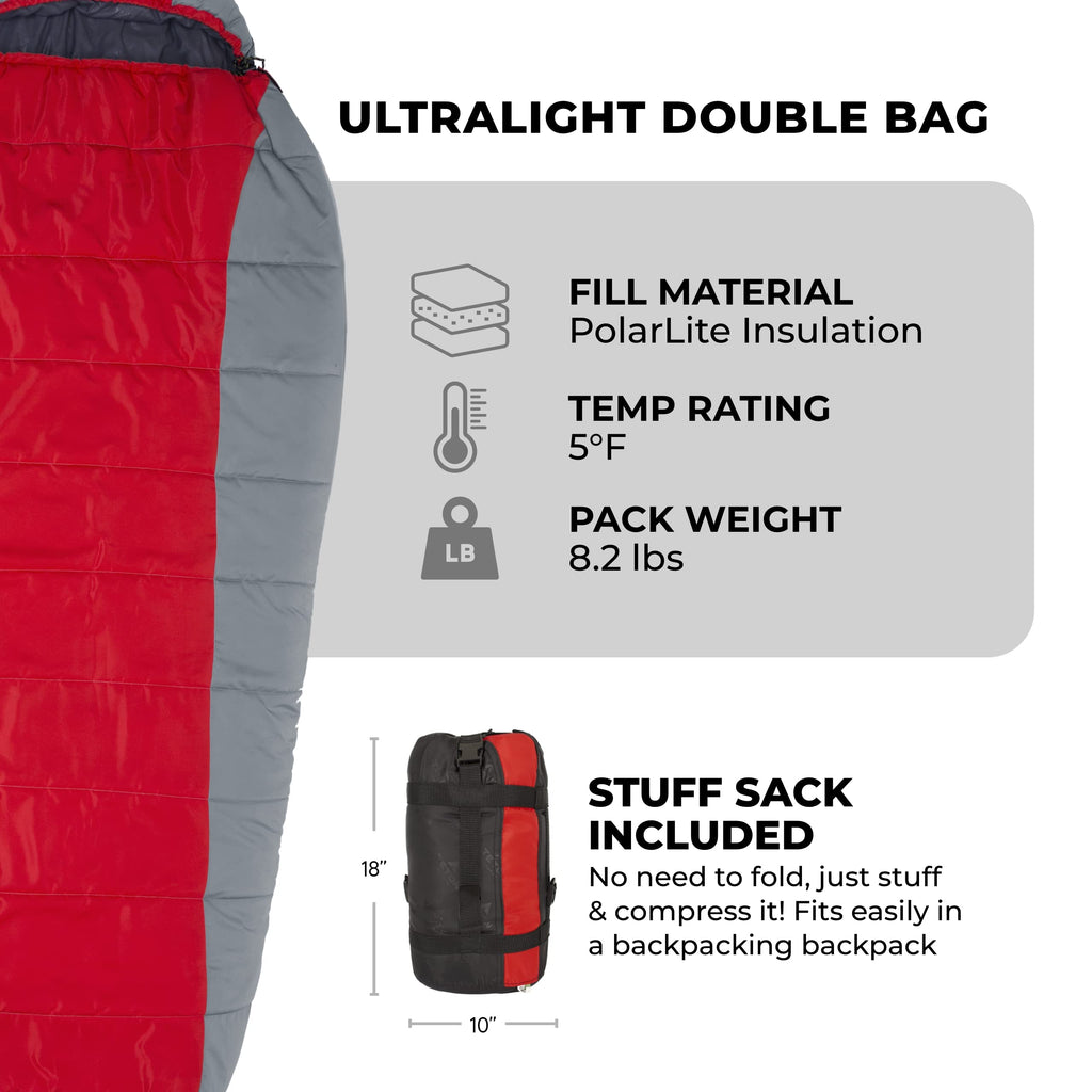 20°F 5°F Mummy Sleeping Bag for Camping