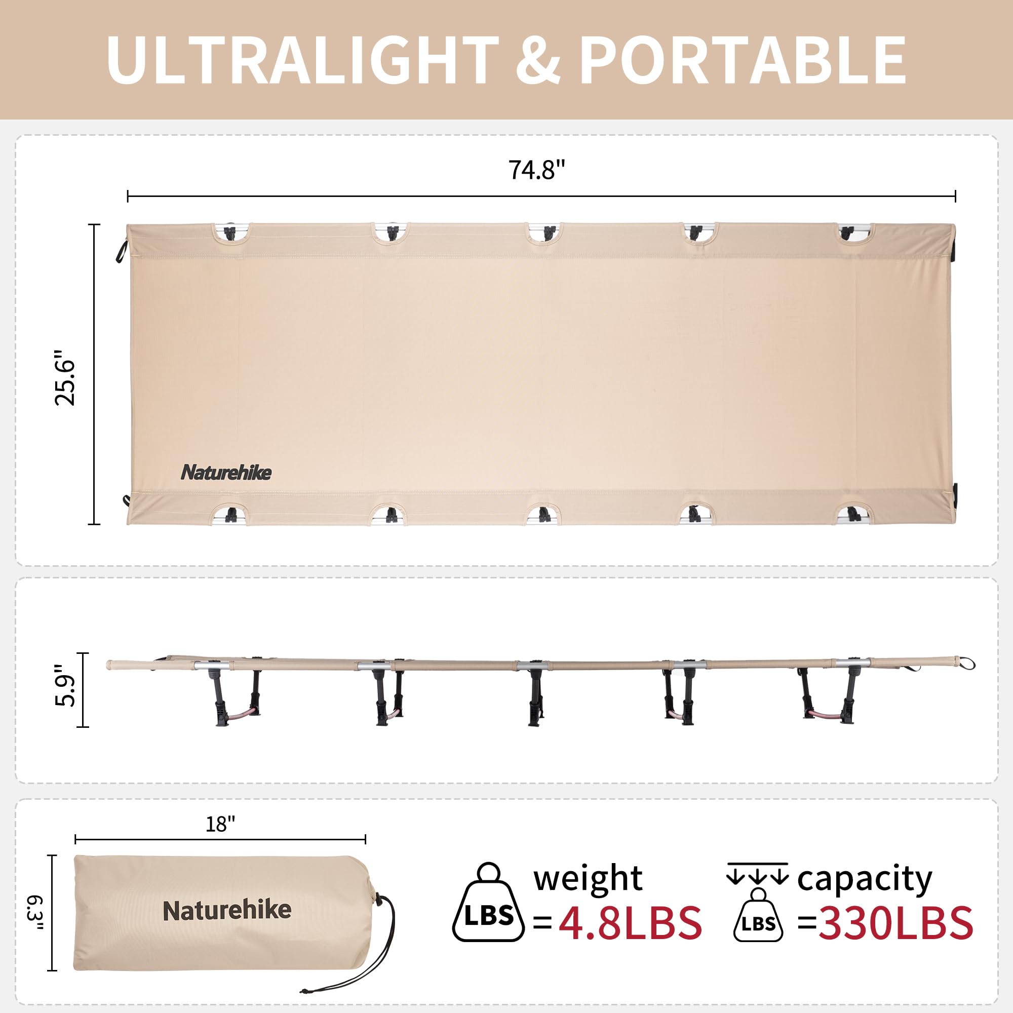 Naturehike GreenWild Camping Cot