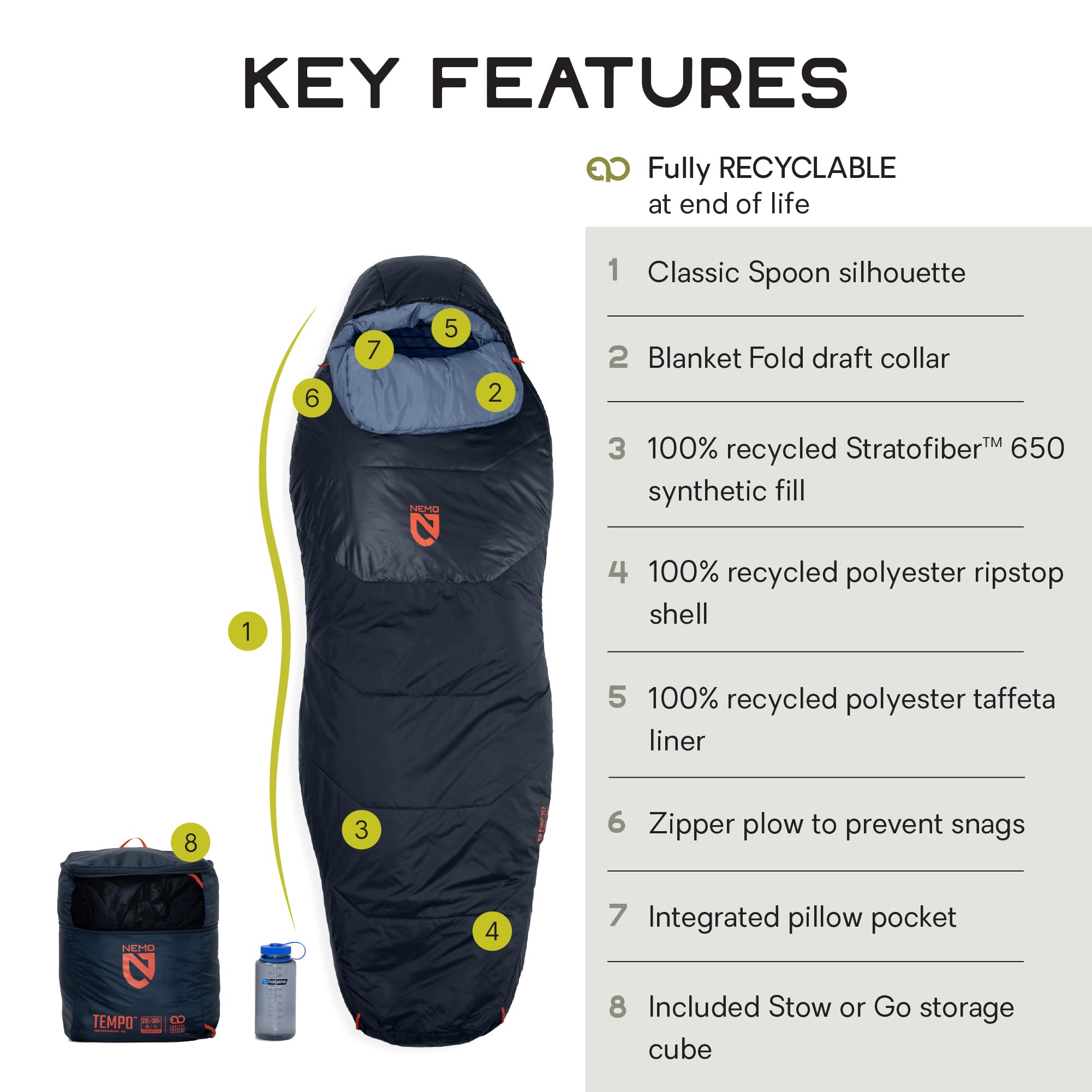 NEMO Equipment Tempo | Men's and Women's 20 & 35 Degree Synthetic Sleeping Bags