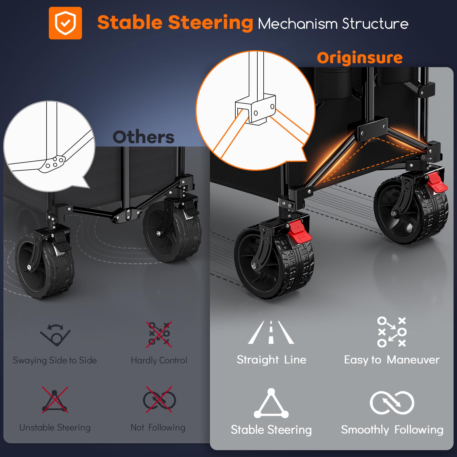 Heavy Duty Folding Camping Wagon Cart