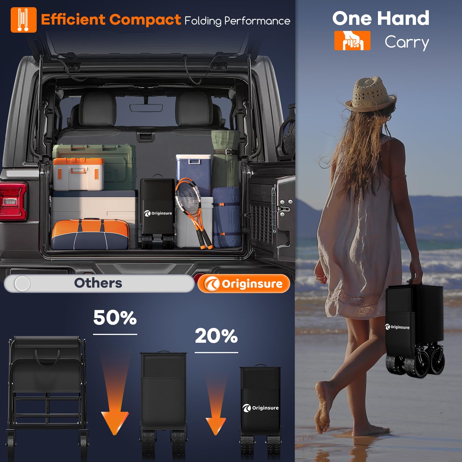 Heavy Duty Folding Camping Wagon Cart