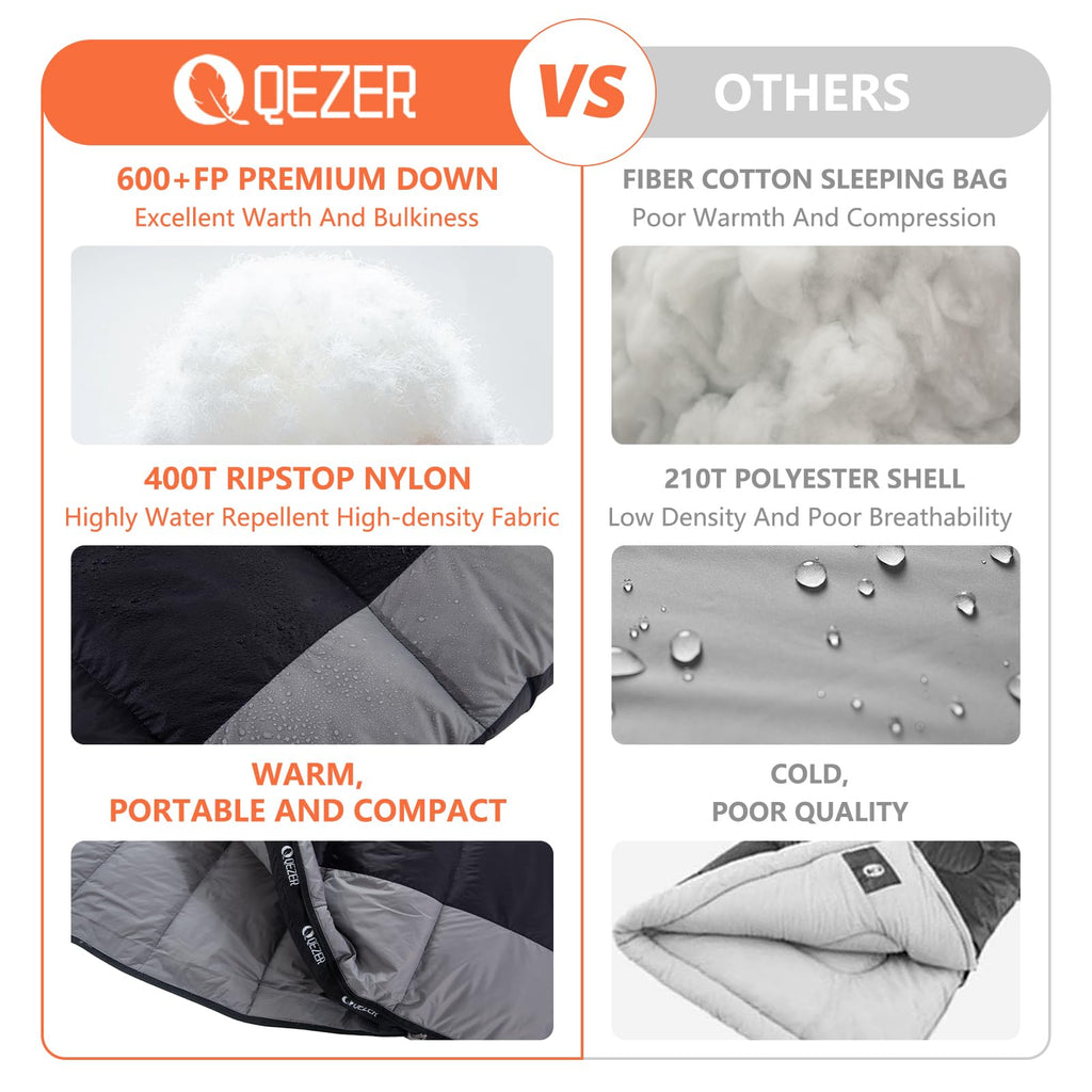 Ultralight Down Sleeping Bag for Camping Hiking