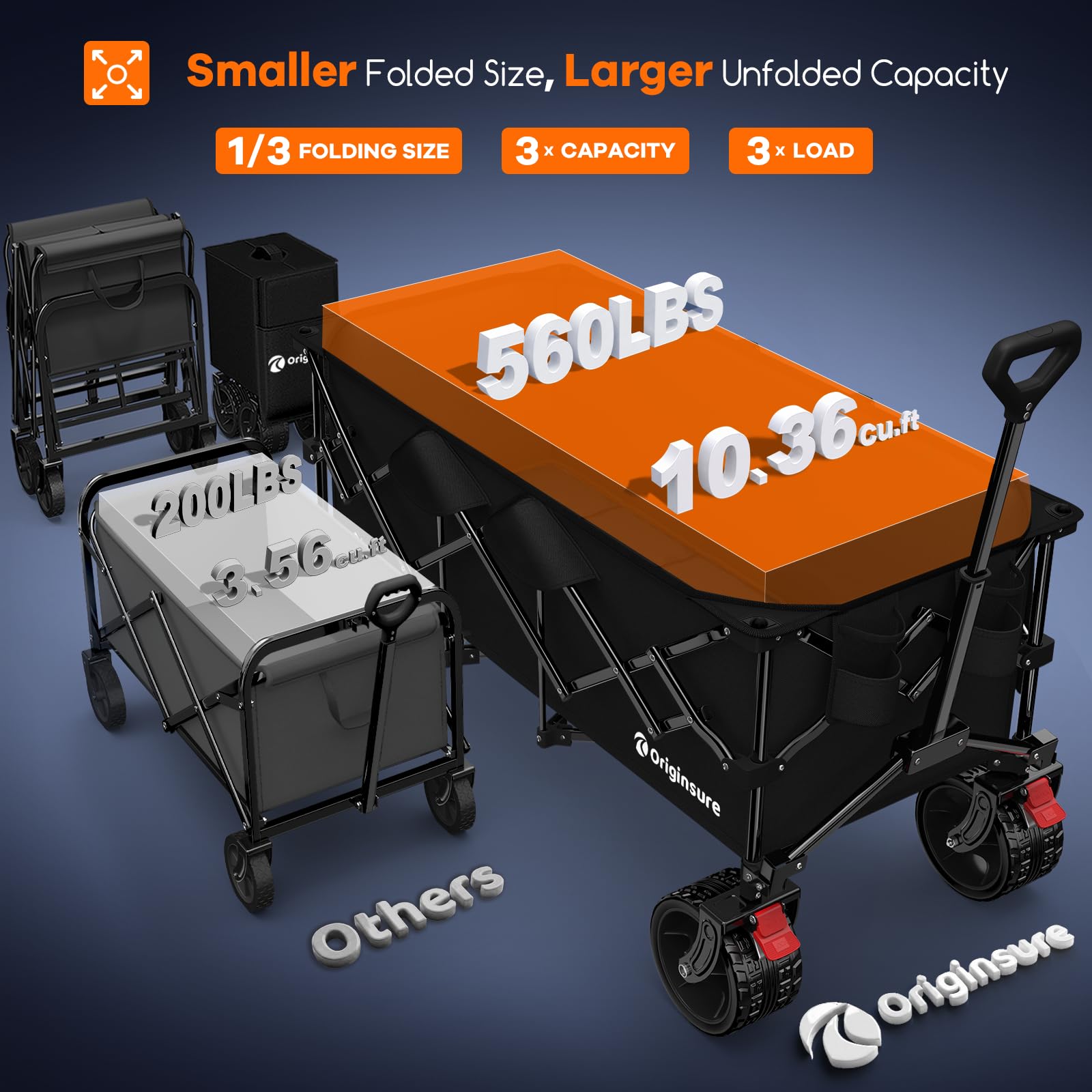 Heavy Duty Folding Camping Wagon Cart