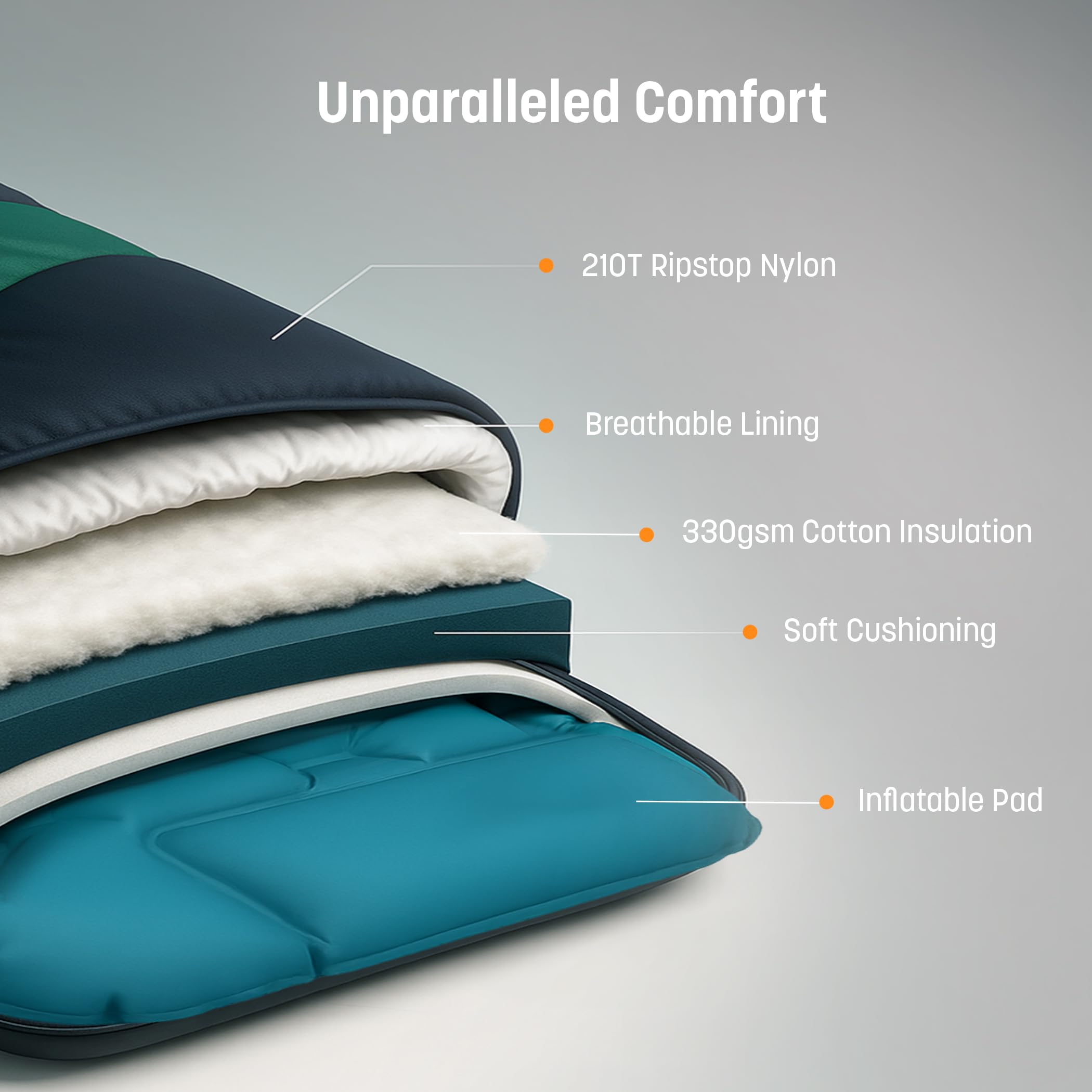All In One Sleeping Bag with Inflatable Pad