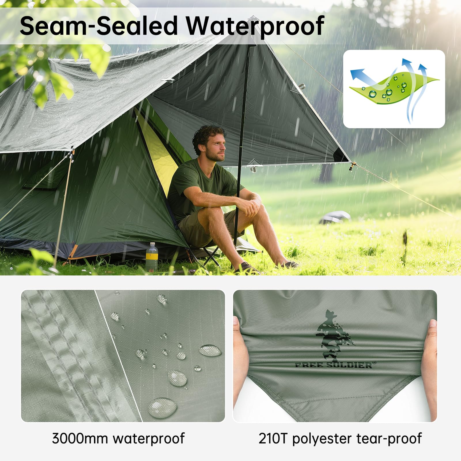 Waterproof Portable Camping Tarp Shelter Awning