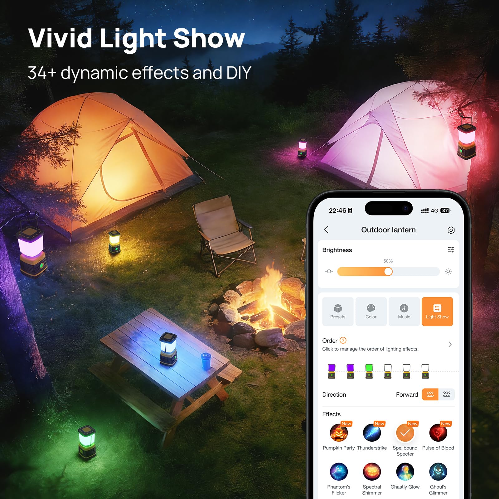 Battery Powered LED Camping Lantern 1000 Lumen
