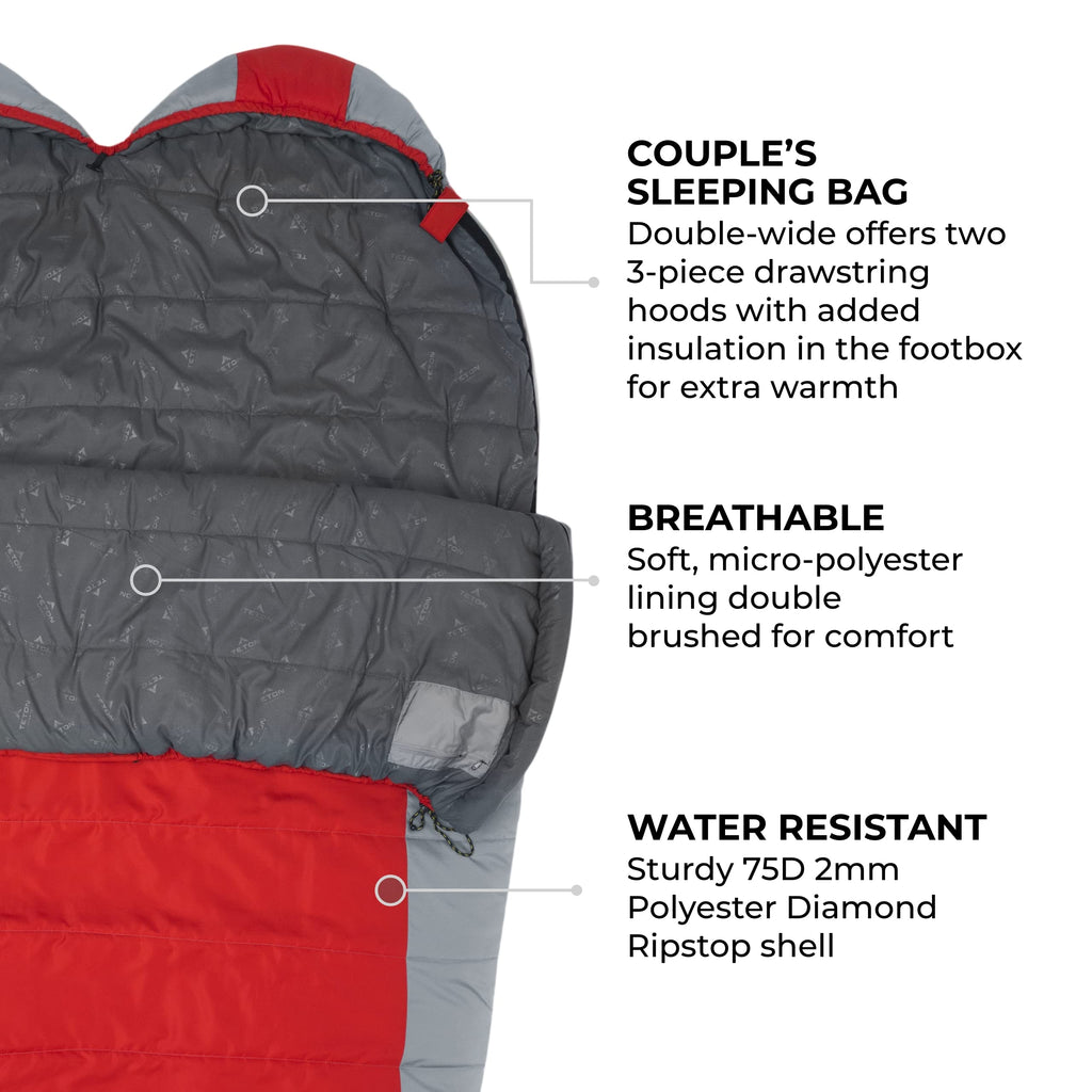 20°F 5°F Mummy Sleeping Bag for Camping