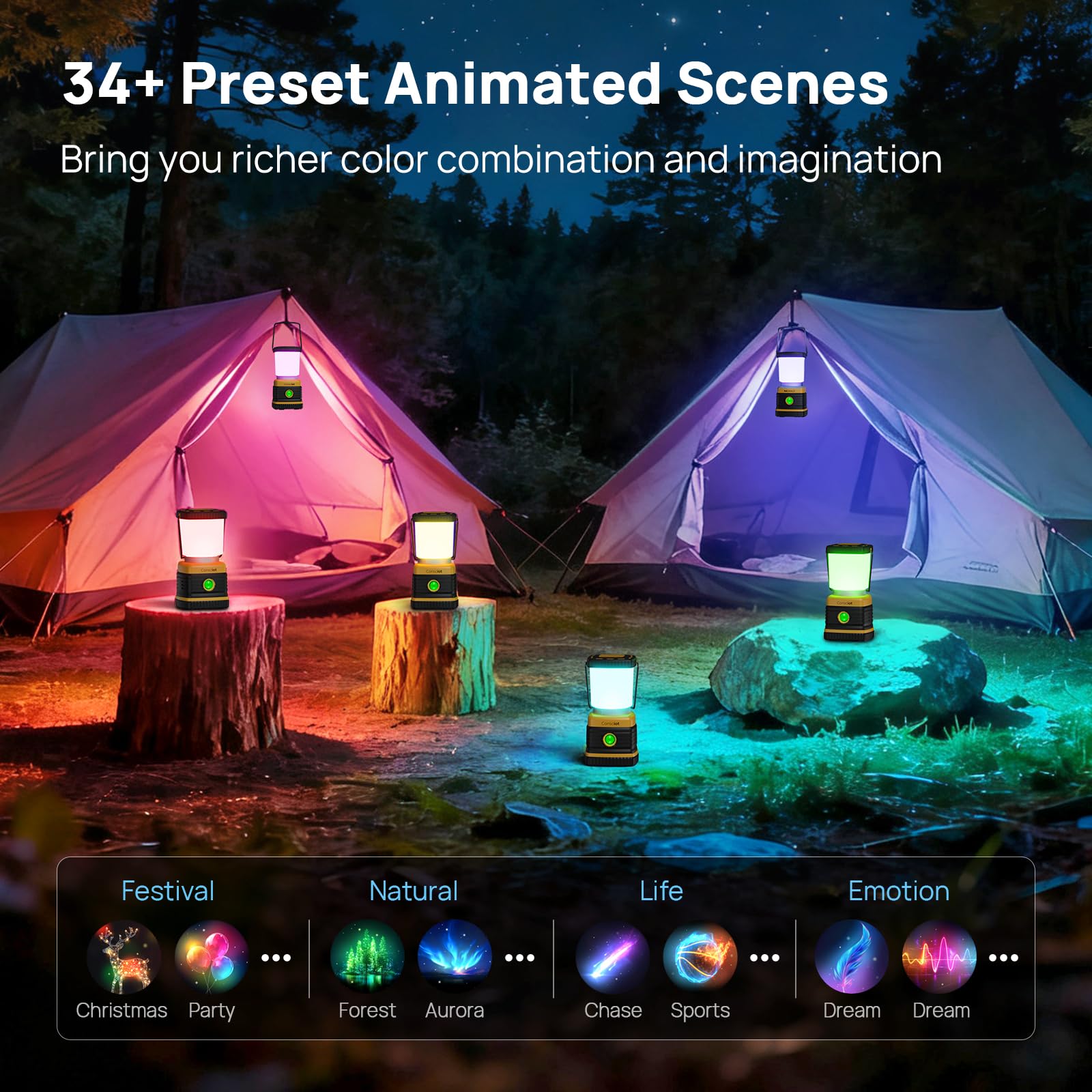 Battery Powered LED Camping Lantern 1000 Lumen