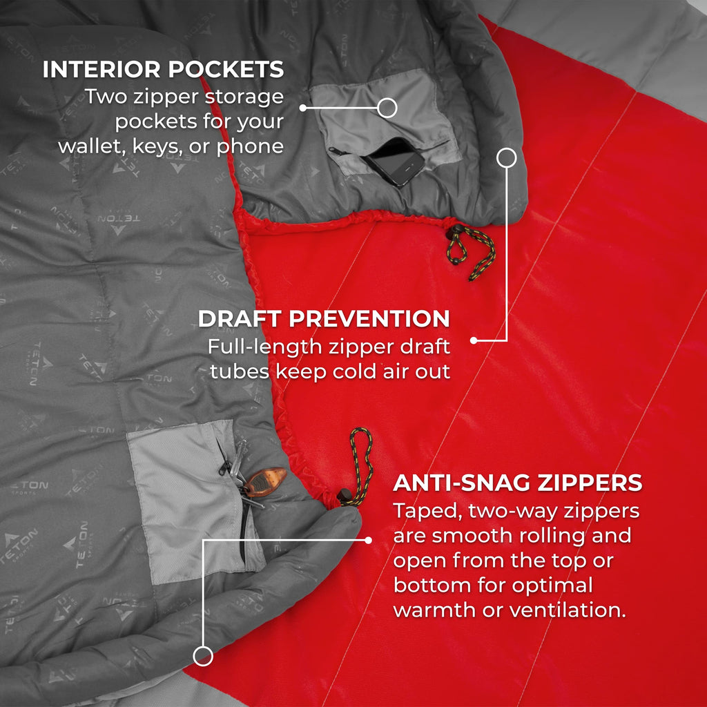 20°F 5°F Mummy Sleeping Bag for Camping